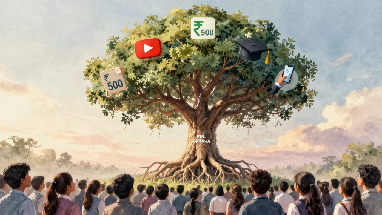 A symbolic tree with government digital initiatives as roots supports student success icons.